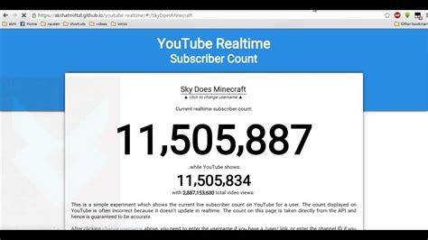 real time youtube subscriber count|Live YouTube Subscriber Count — YouTube Realtime。